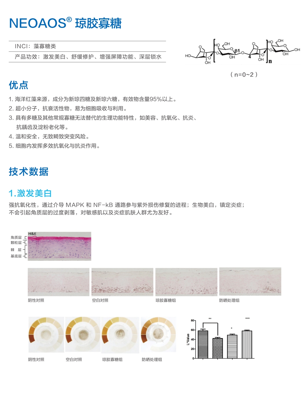 NEOAOS®琼胶寡糖