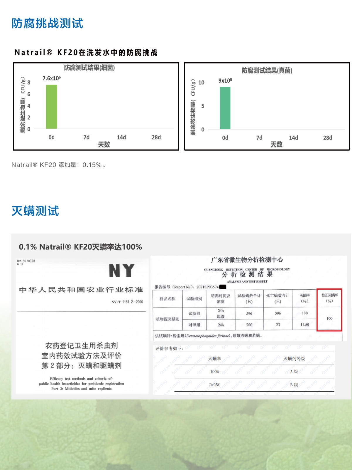 Natrail® KF20油溶植物保鲜抑菌除螨剂