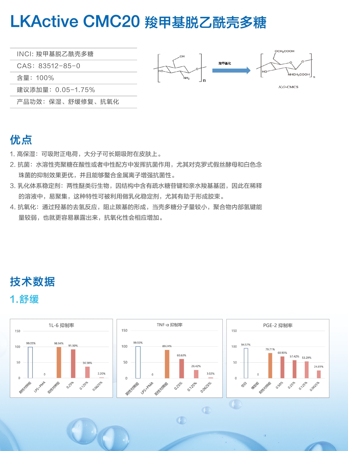 LKActive CMC20羧甲基脱乙酰壳多糖