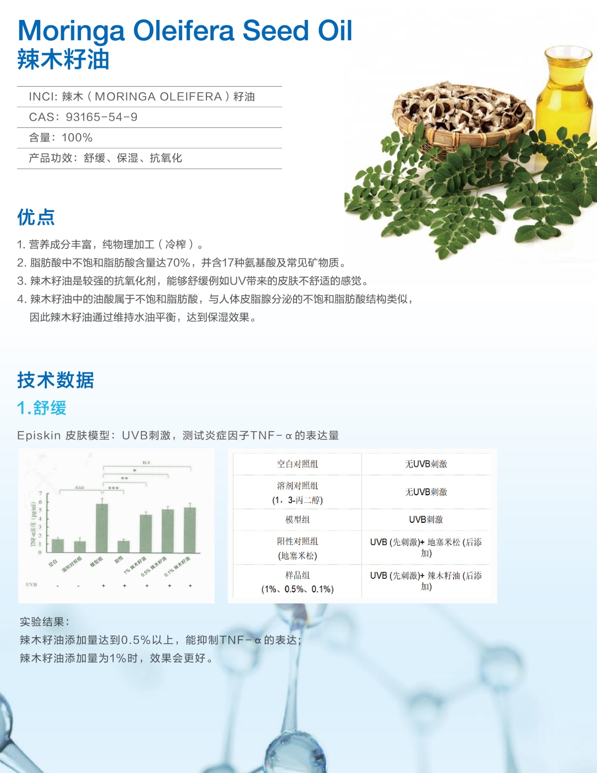 辣木（MORINGA OLEIFERA）籽油